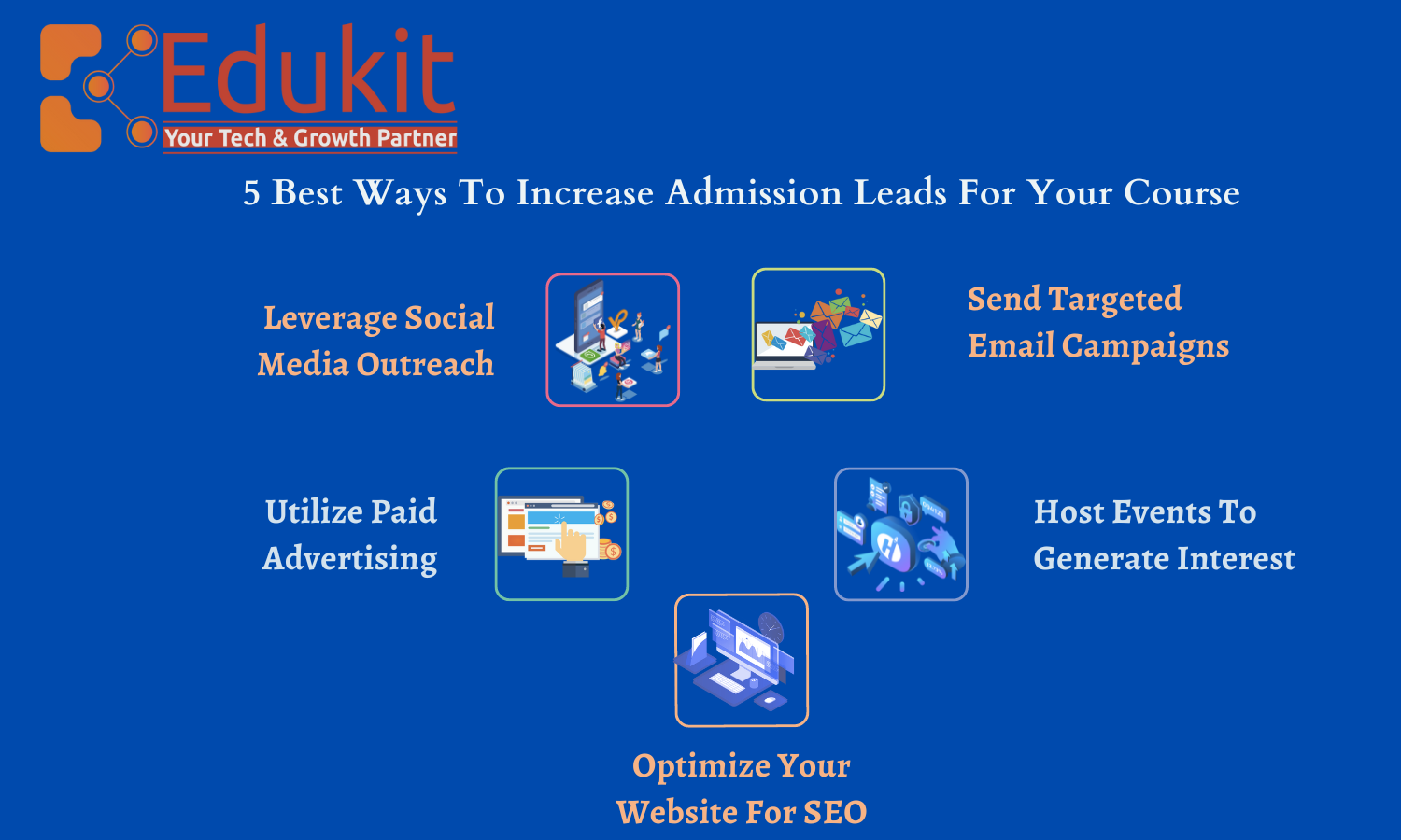 5 Best Ways To Increase Admission Leads For Your Course? - Edukit