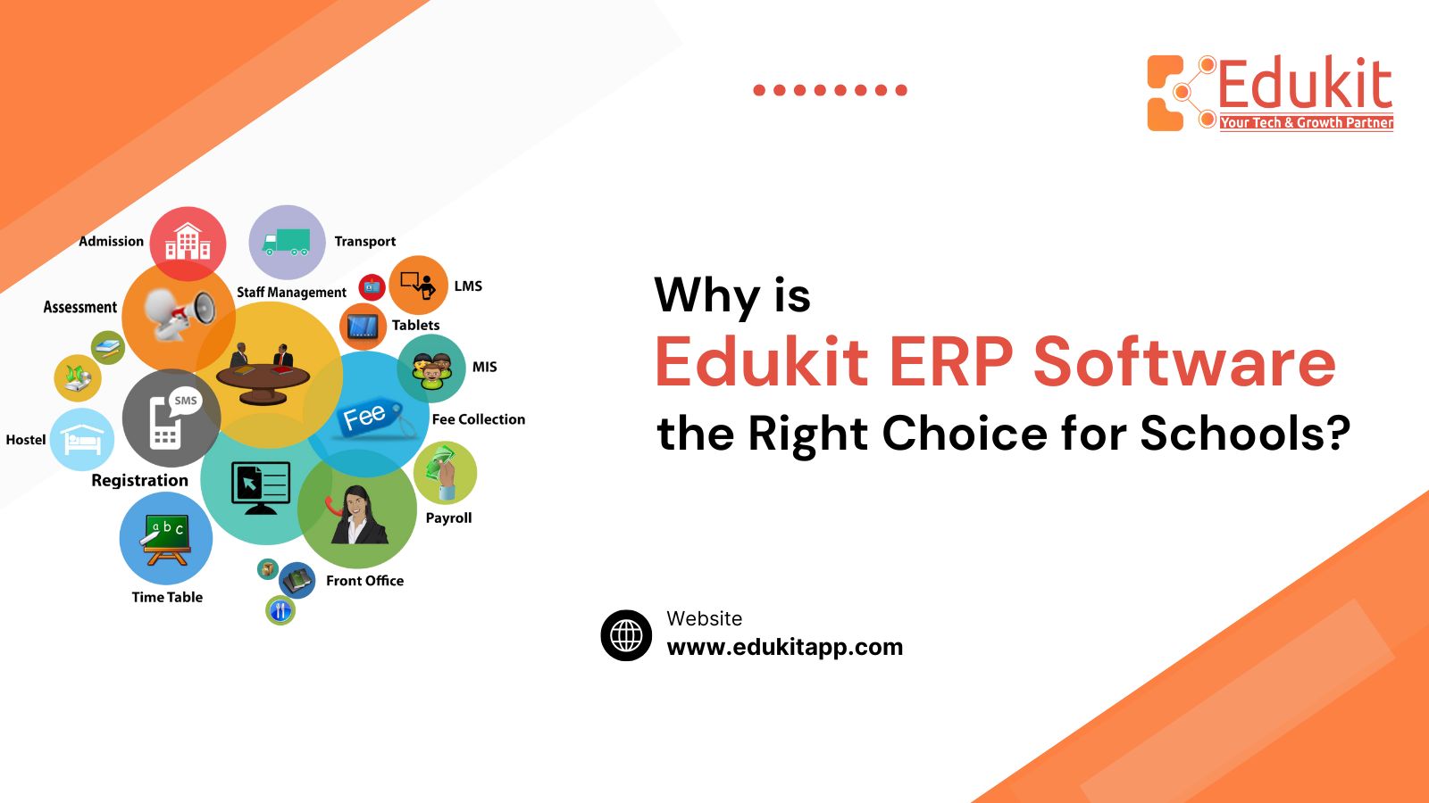 Why is Edukit ERP Software the Right Choice for Schools?